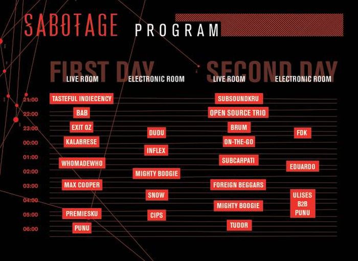 program sabotage 2015