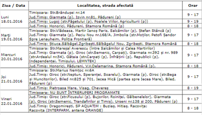 enel 18.01