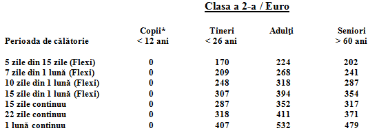 interrail