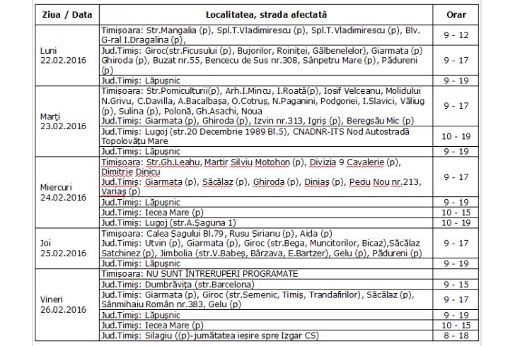 intreruperi-curent-22-26-februarie